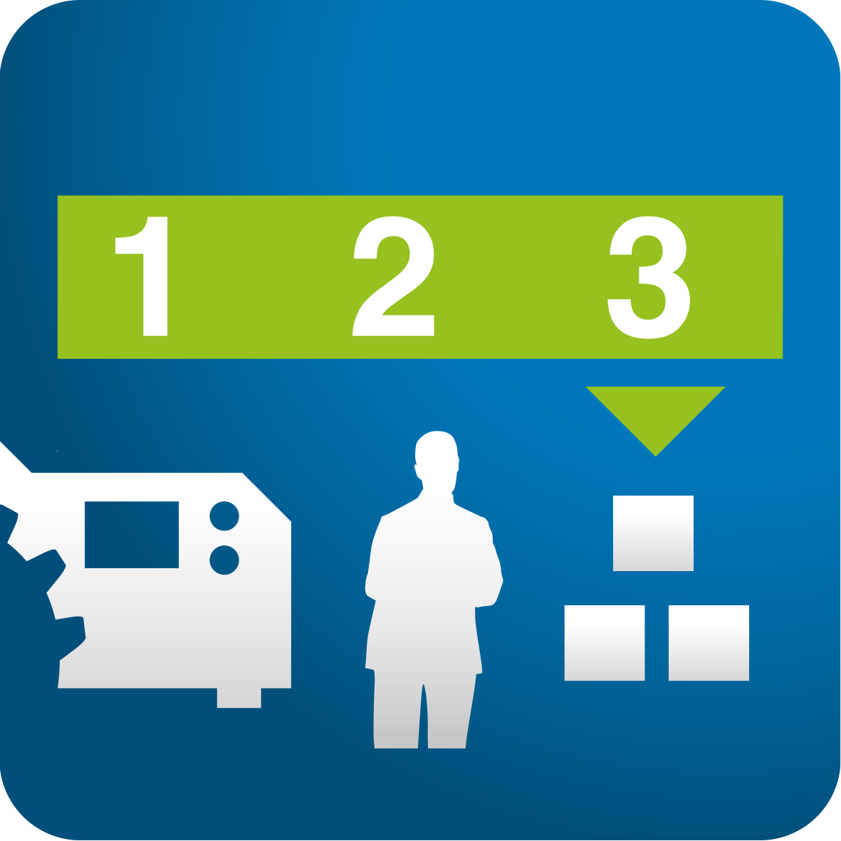 EMC Betriebsdatenerfassung