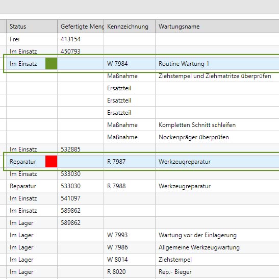 digitale Lebenslaufkarte für Werkzeuge und Maschinen