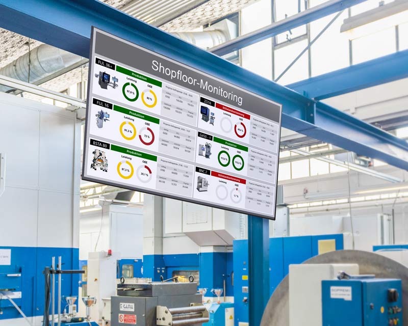 Shopfloor Monitoring