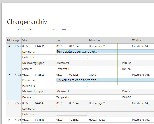 Analysen kommentieren