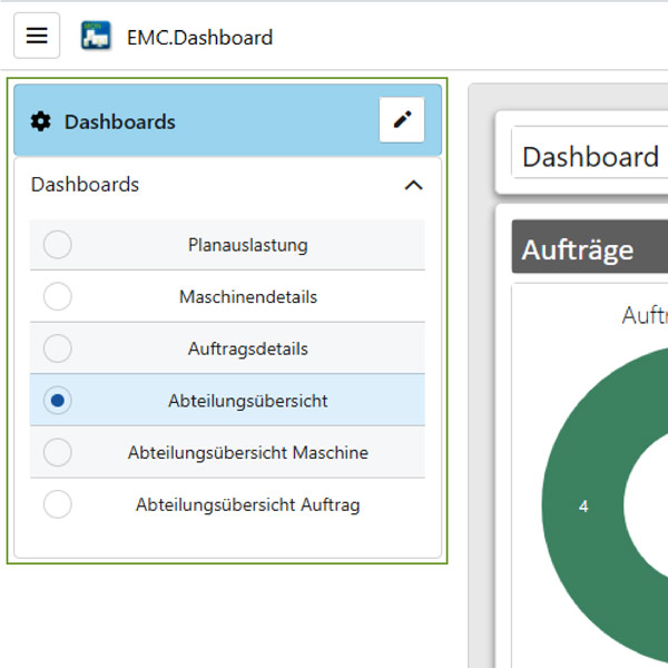 Dashboard Auswahl