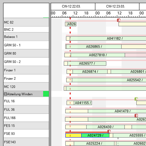 Feinplanung Gantt-Chart Feinplanung Gantt-Chart