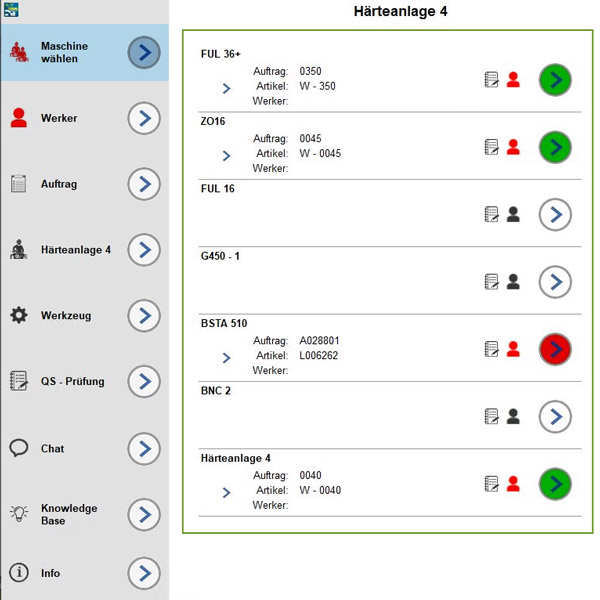 Gruppenterminal oder Handarbeitsplatz entsprechend konfiguriert Gruppenterminal oder Handarbeitsplatz entsprechend konfiguriert