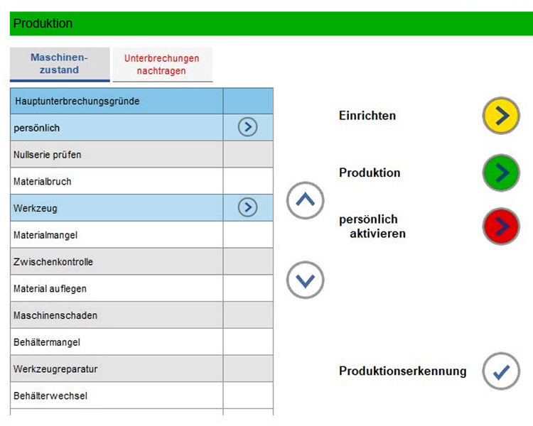 Intuitive Bedienung und selbsterklärende Oberfläche