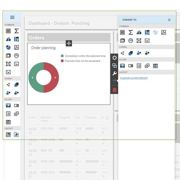Dashboard edit mode Dashboard edit mode