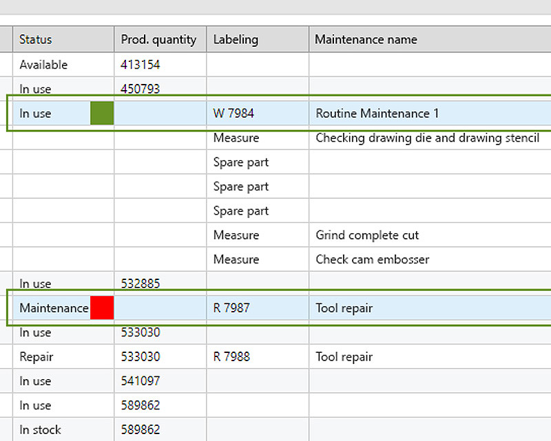 Documentation of maintenance and repairs