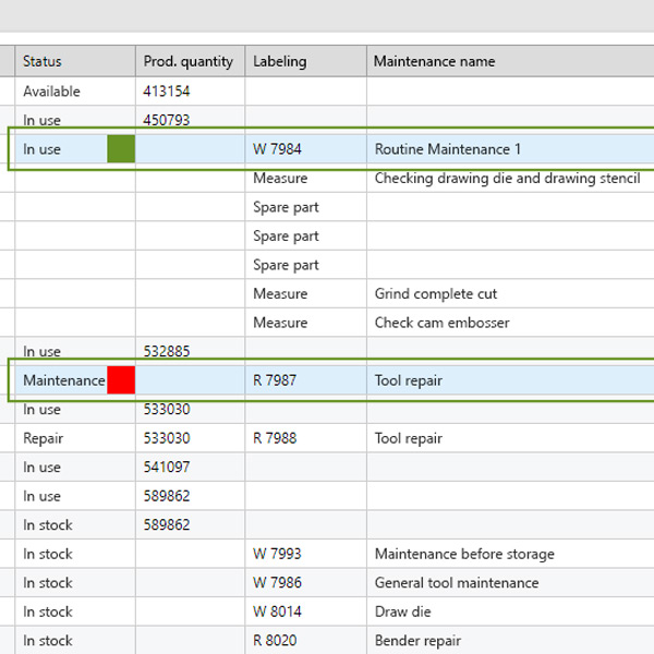 Documentation of maintenance and repairs