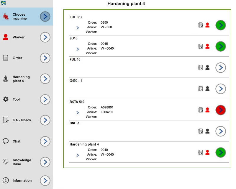 Group terminal or manual workstation