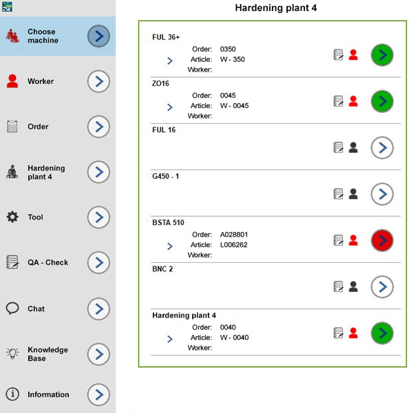 Group terminal or manual workstation Group terminal or manual workstation