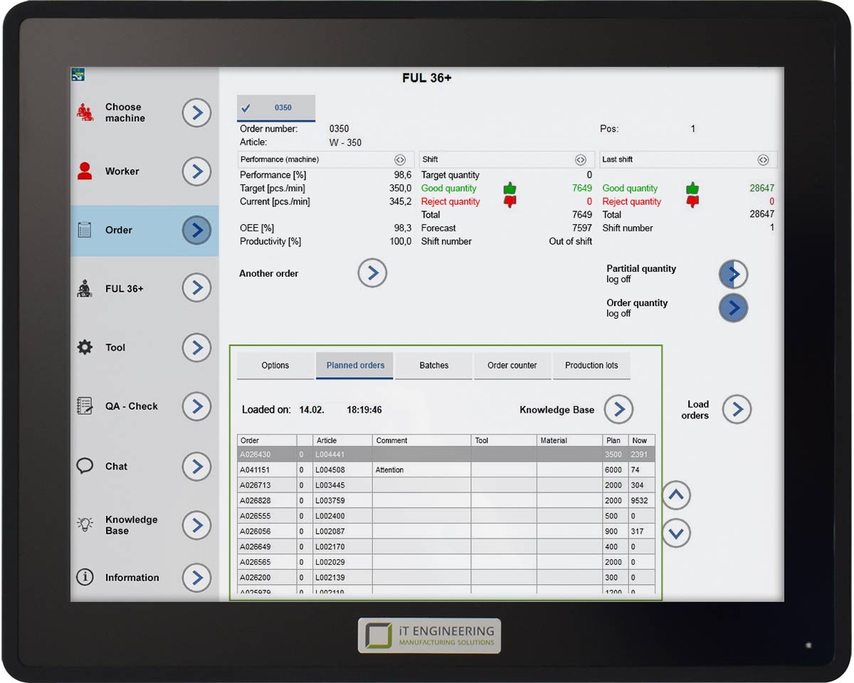 Make plan lists available and start easily