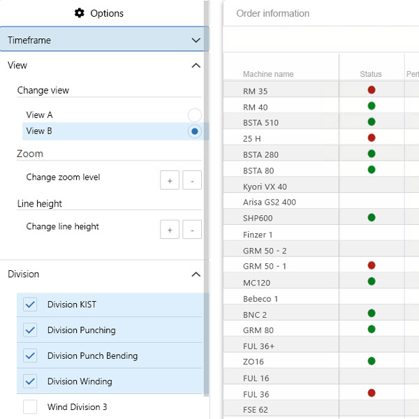 Map production and manufacturing in line with target groups