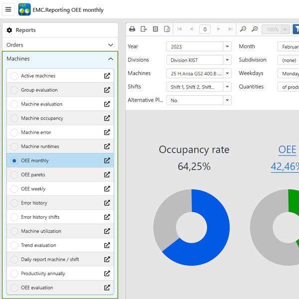 Process analysis and process optimization for everyone in the company