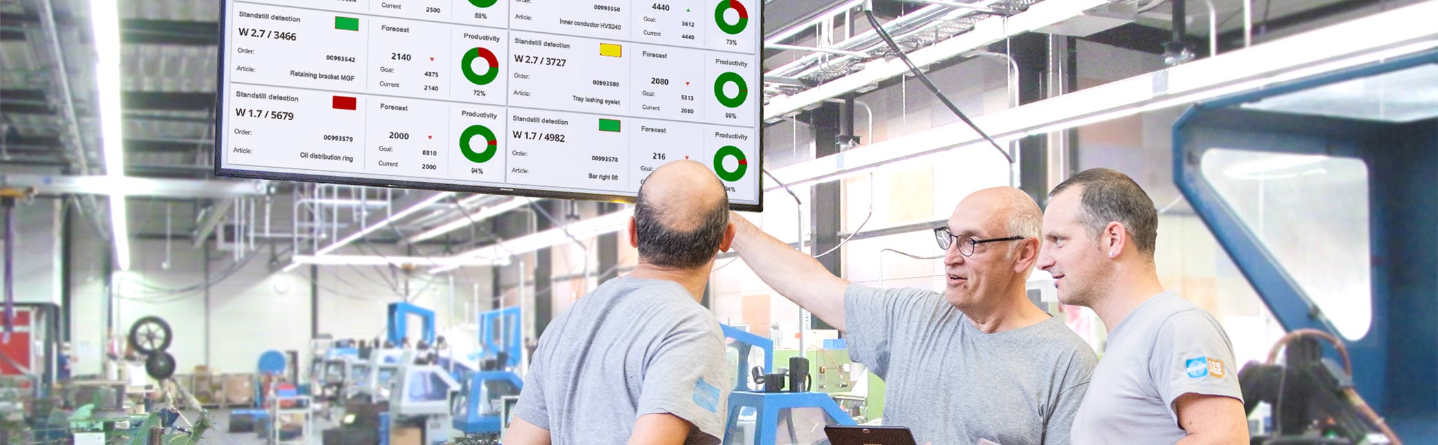 EMC Dashboard