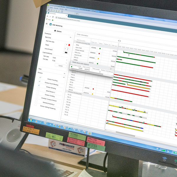 EMC Monitoring