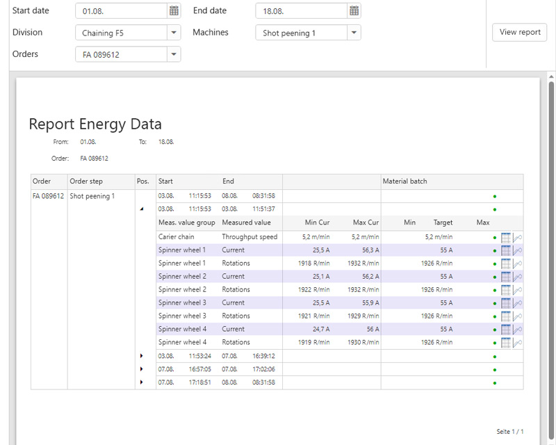 Report energy data