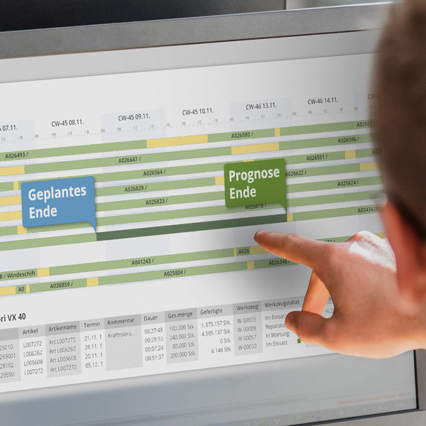 Realistische Planung der Maschinenbelegung Zielgenaue Maschinenbelegung mit Navi-Funktionalität