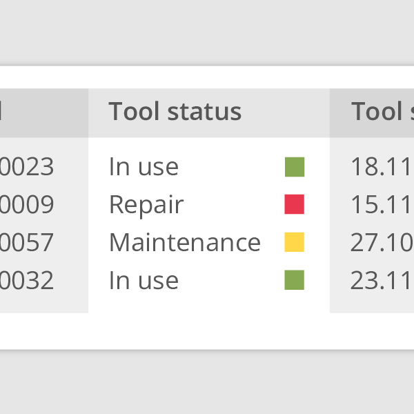 Tool status Smart integration of maintenance orders
