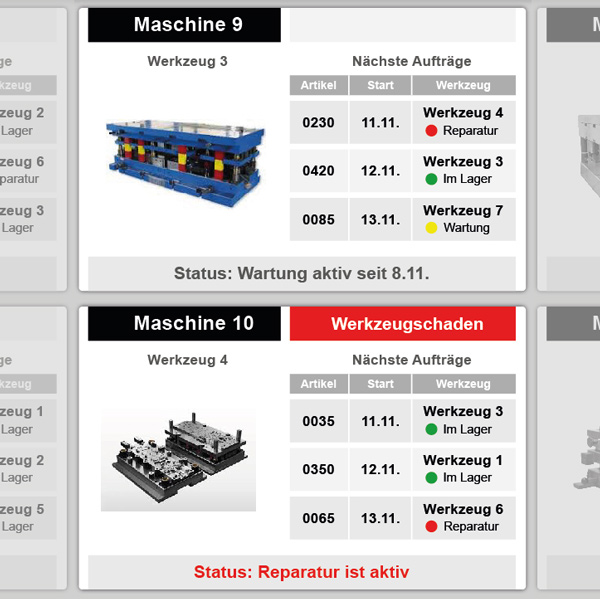 Aktueller Werkzeugstatus im Dashboard