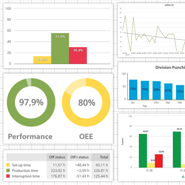 Report Server Elements Report Server Elements