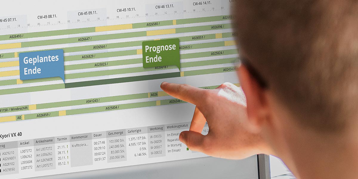 Effizienter die Maschinenbelegung planen mit Navi