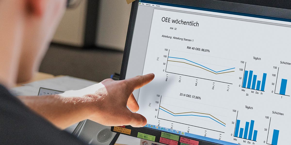 Reports und Analysen