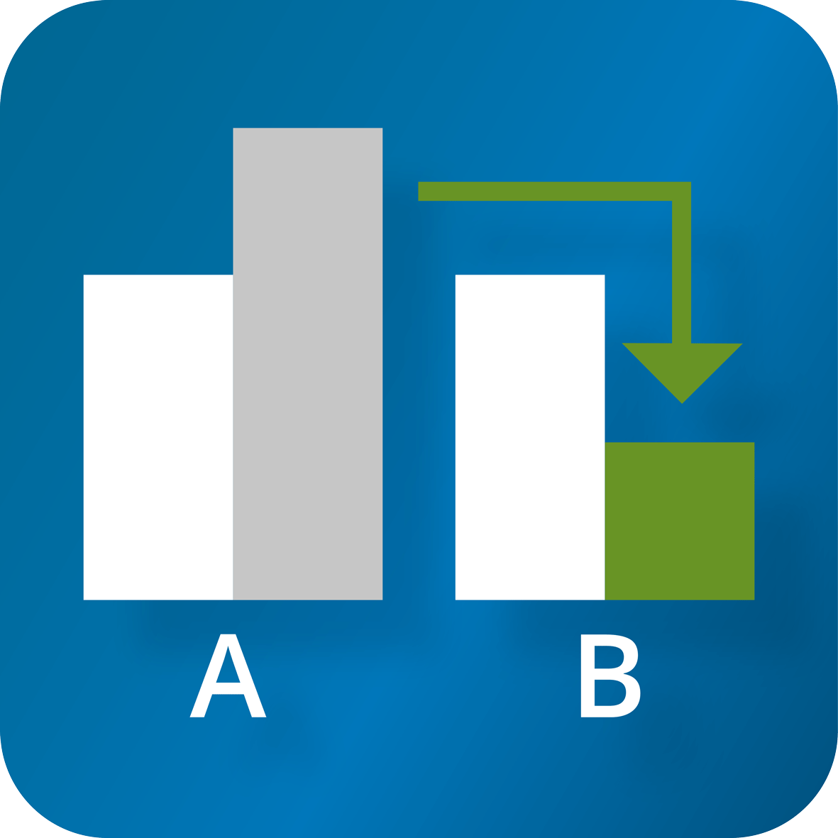 EMC Auftragssteuerung
