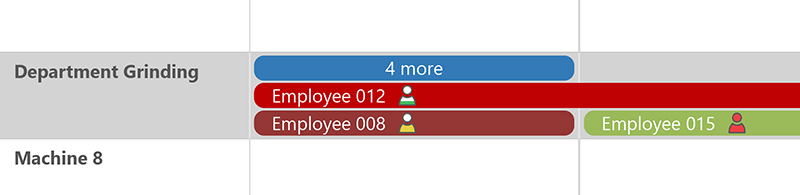 Employee planning to departments or groups Employee planning to departments or groups