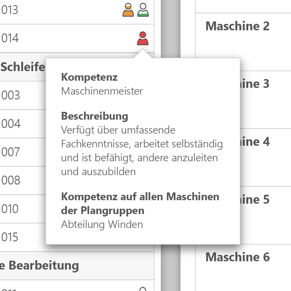 Kompetenzen anzeigen Kompetenzen im Teamplaner anzeigen