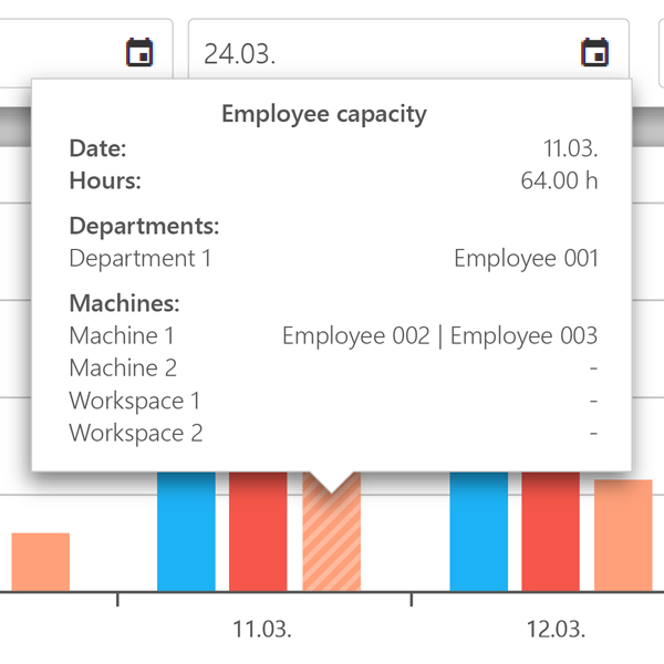 Manage employee capacities Manage employee capacities
