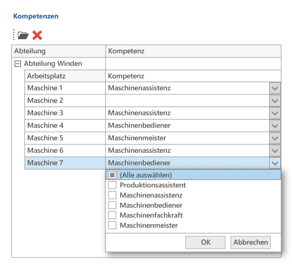 Mitarbeiter-Kompetenzen festlegen Mitarbeiter-Kompetenzen festlegen