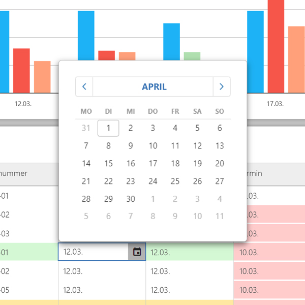 Start-Datum der Aufträge einfach verschieben