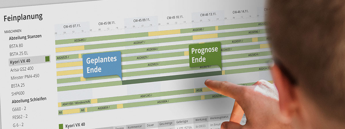 Maschinenbelegung realistischer planen