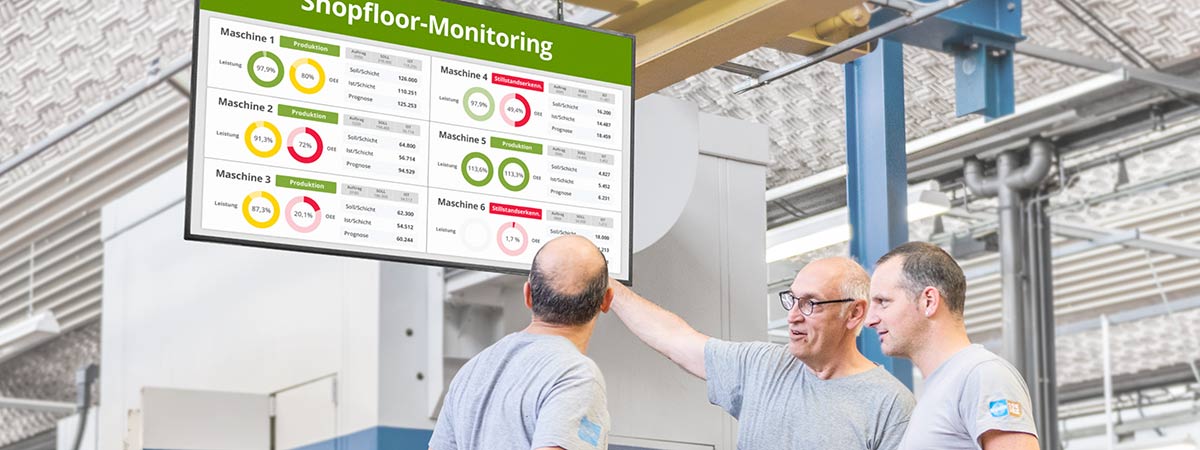 Shopfloor Management