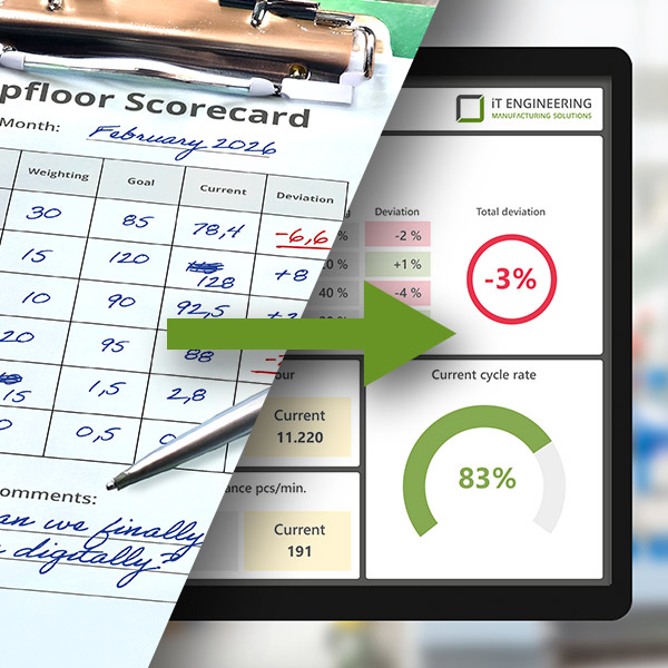 Chapter 2: Structure instead of data chaos