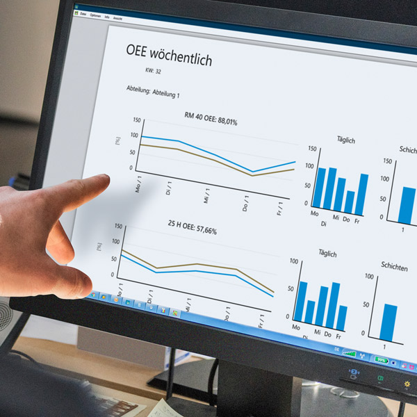 Real-Time Key Performance Indicators (KPIs) for Reliable Decision-Making